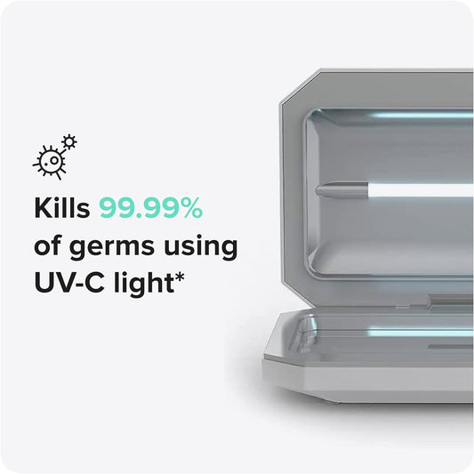 PhoneSoap Basic Cell Phone UV Light Sanitizer Box | Patented and Clinically Proven 360 Degree UV Light Sanitizer | (White)