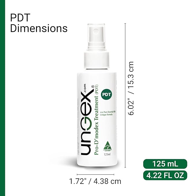 Basic Kit-i | Demodex Solution For Acne Rosacea, Itchiness, Redness | Ungex