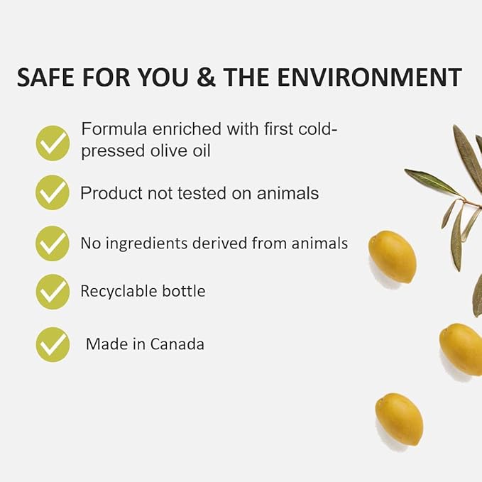 Fruits & Passion Cucina Coriander and Olive Tree Hand Care Duo