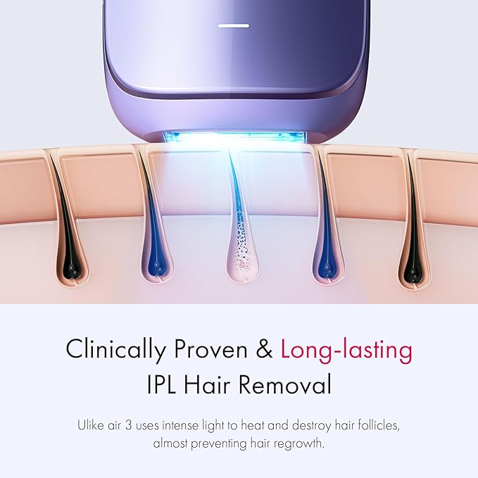 Ulike Laser Hair Removal for Women and Men, Air 3 Ice-Cooling IPL Device Hair Removal for Nearly Painless & Long-Lasting Results, 3 Modes & Auto Flashing for Fast Full Body Hair Removal from Home
