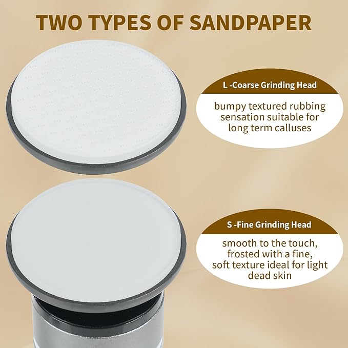 The 2025 Latest Model Electric Feet Callus Remover,Electric Foot Files for Men & Women,Electric Callus Remover for Feet Dead Skin and Calluse,Rechargeable Digital Feet Callus with 4 Grinding Heads