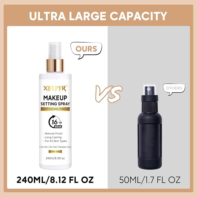 Makeup Setting Spray, 8.12 Fl Oz Matte Finishing Spray, Ultra Fine Setting Mist, Long Lasting Fixing Spray, Lightweight Oil Control Hydrating Refreshing Fast Drying, Vegan & Cruelty-Free