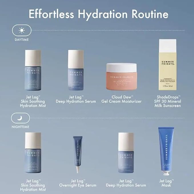 Summer Fridays Jet Lag Mask - Hydrating Face Moisturizer + Mask - Enriched with Hyaluronic Acid, Niacinamide, Glycerin + Antioxidants Helps Nourish Skin for a Renewed + Radiant Complexion (2.25 Oz)