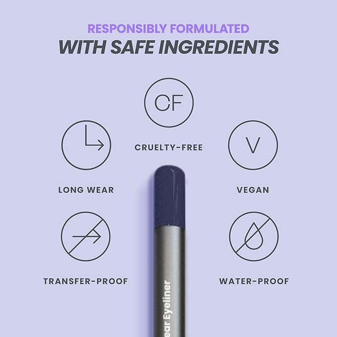 Wonderskin Eyeliner Pencil, 1440 Longwear Blue Purple Eyeliner Pencil - Waterproof, Sharpenable & Smudge Proof