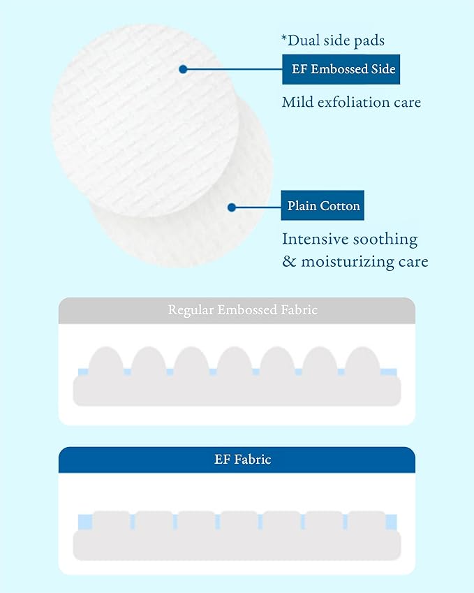 Sooryehan HYOBIDAM Cotton Facial Toner Pads (160 ml/5.41 fl oz * 2 ea) - Gentle Daily Toner Pads for Soothing, Moisturizing, and Exfoliating. Hyaluronic Acid. Korean Skin Care