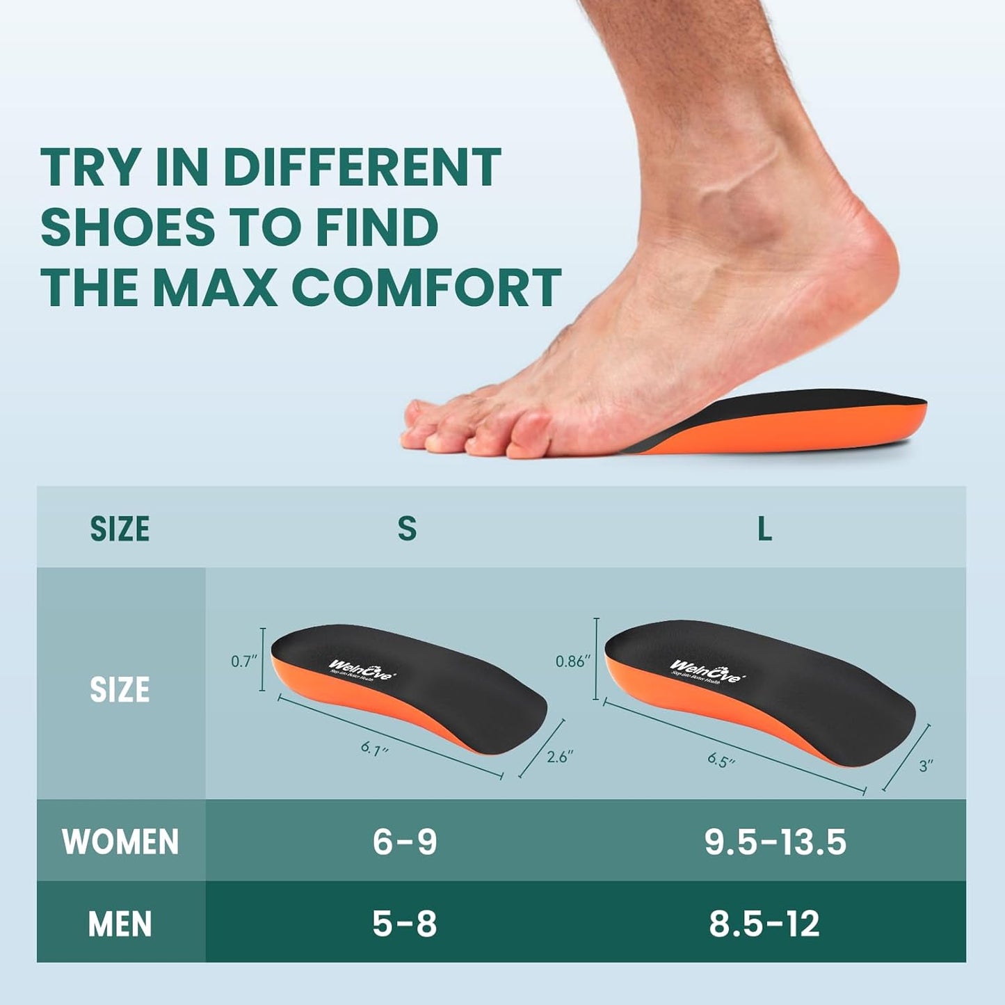 Plantar Fasciitis Heel Support Inserts - Welnove Premium Arch Support Heel Cushion Cups for Heel Pain Heels Spur Achilles Tendonitis - Orthotic Shoe Insert for Women's 6-9, Men's 5-8 (1 Pair)