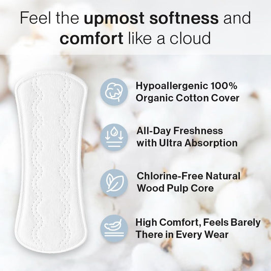 SANDIS Premium 100% Organic Panty Liners - Chemical Free Cotton Ultra Thin Liner for Women | Feminine Sanitary Napkins Unscented Everyday Use Leak Protection (Regular, 36 Count, Wrapped)