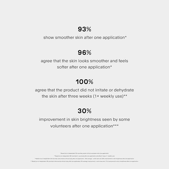 U Beauty Resurfacing Flash Peel Glycolic Acid Exfoliating Serum for Face with Stable Retinol, Hyaluronic Acid, Fruit Alpha Hydroxy Acids, Vitamins C+E - Visibly Improved Density, Lifting -1 fl oz