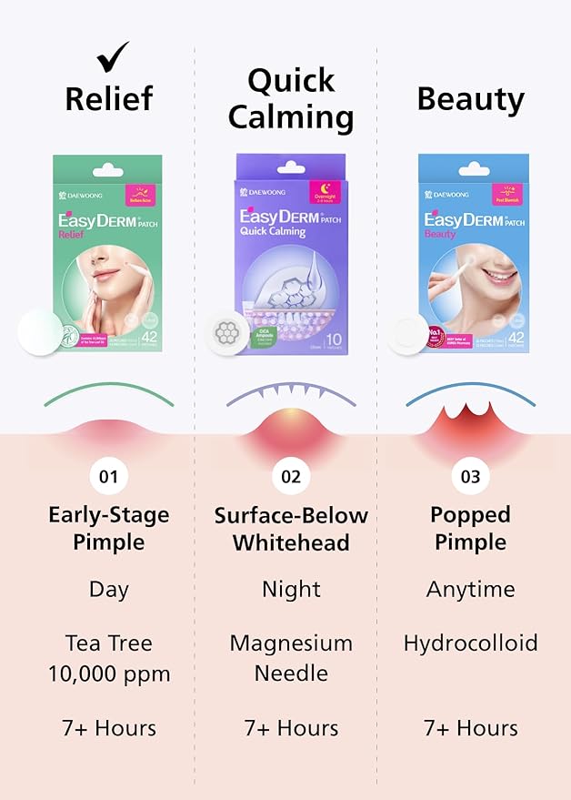 EasyDerm Relief Invisible Patch(42 counts) I Contains 10,000ppm of Tea Tree Oil, Pimple Patch, Ultra-slim 0.1mm, Waterpoof, Korean Pimple Patches Back to School MUST HAVE