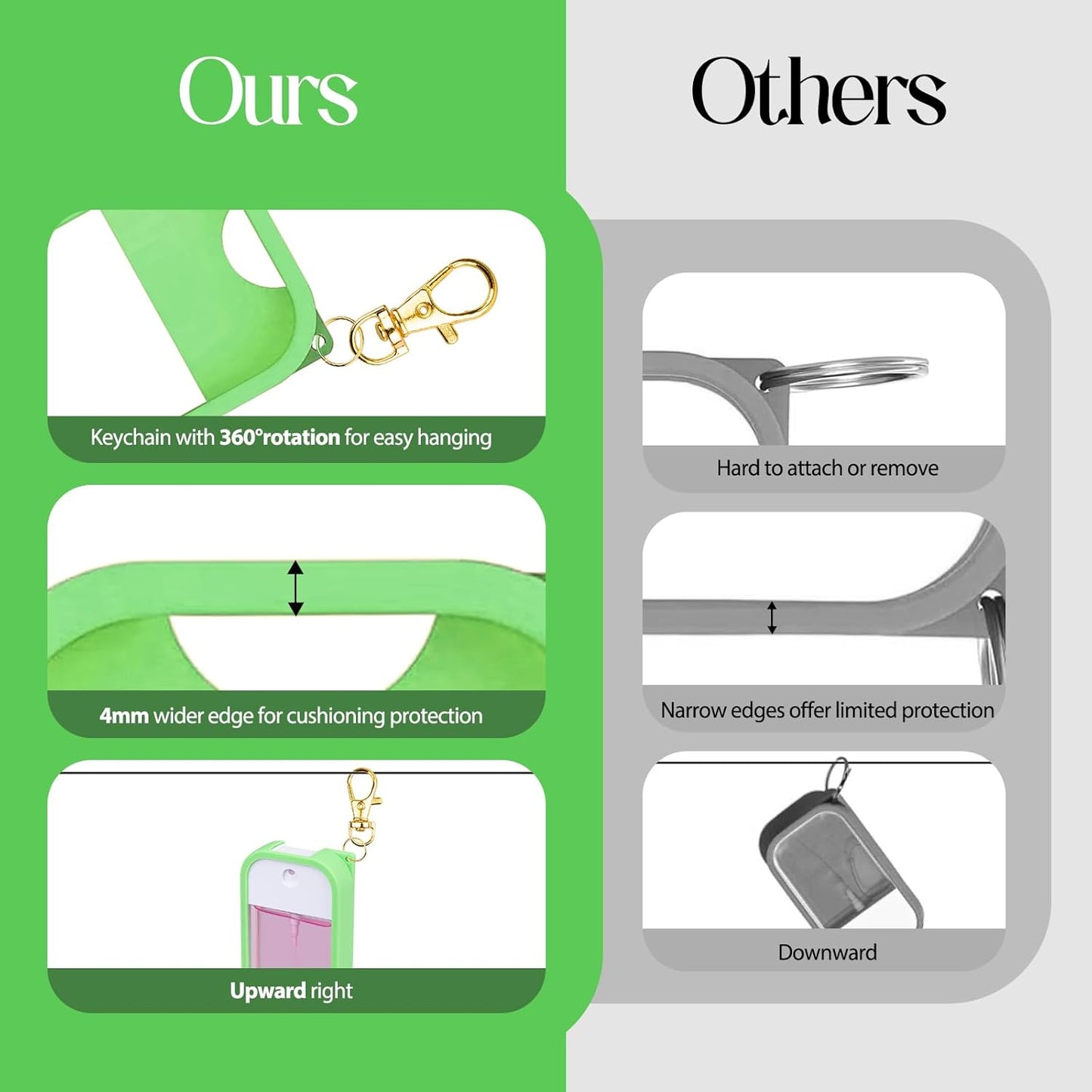 VANEST Silicone Case Compatible with Touchland Hand Sanitizer Spray, Protective Case with Keychain for Spray 1 fl oz