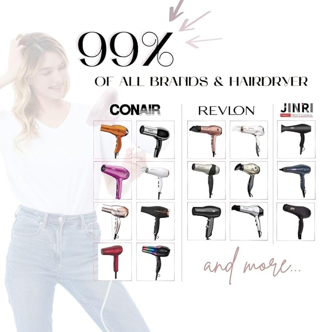 Universal Hair Diffuser “Super Sturdy” 1.7 Inch to 2.6 Inch for Natural Curly and Wavy Hair, Hair Dryer Attachment (Black 2 Aroma Upgrade)