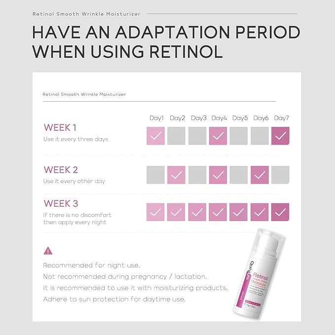 Retinol Cream for Face, Anti Aging Face Moisturizer with Hyaluronic Acid, Rapid Wrinkle Repair, Day & Night Cream Serum for Women, Reduce Fine Lines, Wrinkles & Dark Spots 1.06oz, 2Pack