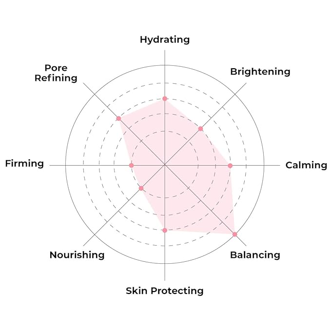 FACETORY K Beauty Face Mask Skin Care - OH MY GOODNESS REJUVENATING SNAIL Sheet Mask with Snail Essence & Hyaluronic Acid | Hydrate, Soothe, Seal in Moisture (10 Pack)