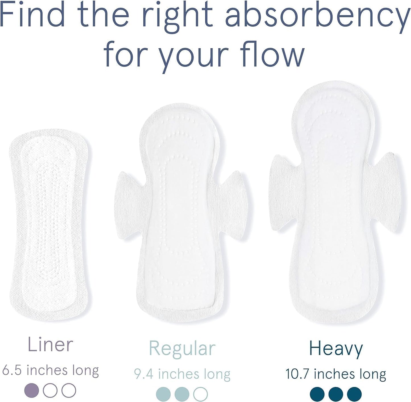 LOLA Organic Cotton Pads, 36 Count - Ultra Thin Pad with Wings, Cotton Organic Pads for Women, HSA FSA Approved Products Feminine Care, Heavy