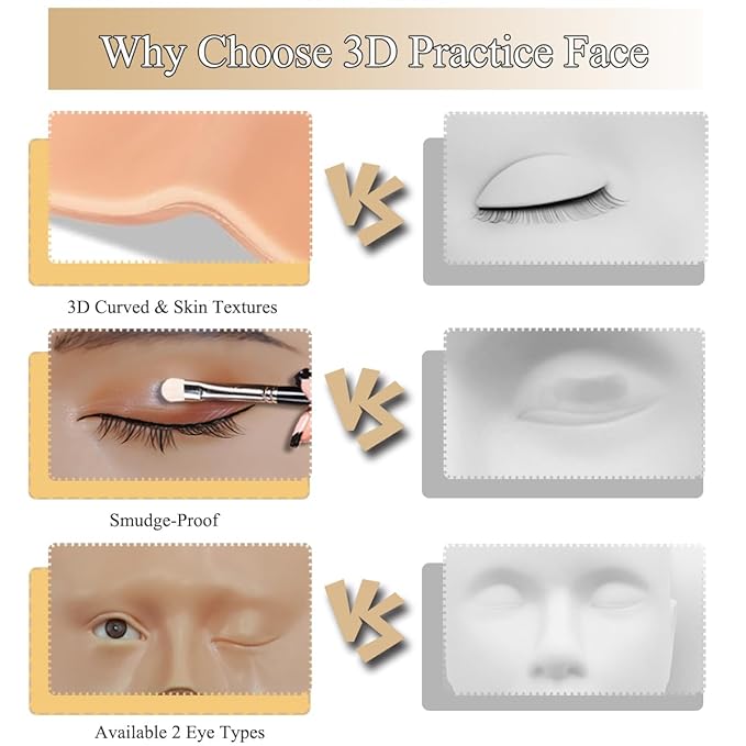 Makeup Practice Face, Makeup Mannequin Face with Makeup Practice Face Board, 3D Reusable Practice Eye Makeup Face Eyeshadow Mannequin for Professional Makeup Artists and Beginner to Practice Makeup