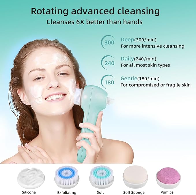 Face Scrubber Exfoliator,Facial Cleansing Brush Waterproof with LCD Screen,Blackhead Remover Vacuum with 5 Brush Heads,Face Spin Brush for Exfoliating, Massaging and Deep Pore Cleansing