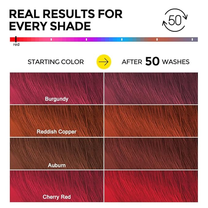 Ultra Color Safe Shampoo | Help Prevent Fading & Provide Subtle Color Replenishment | Prolong Color Vibrancy and Enhance Shine | Vegan & Cruelty-Free Formula | For Red Color Treated Hair