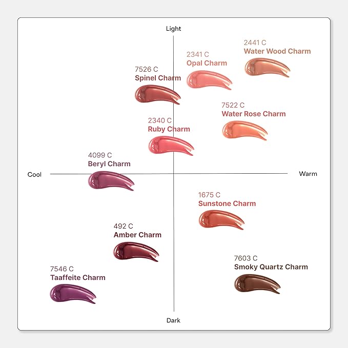 ENTROPY Makeup 2-in-1 Charm Shiny Glowy Lip & Cheek Gloss Tint Keychain, High Pigment Glossy Lip Color & Plumping Gloss, C9 Berly Charm