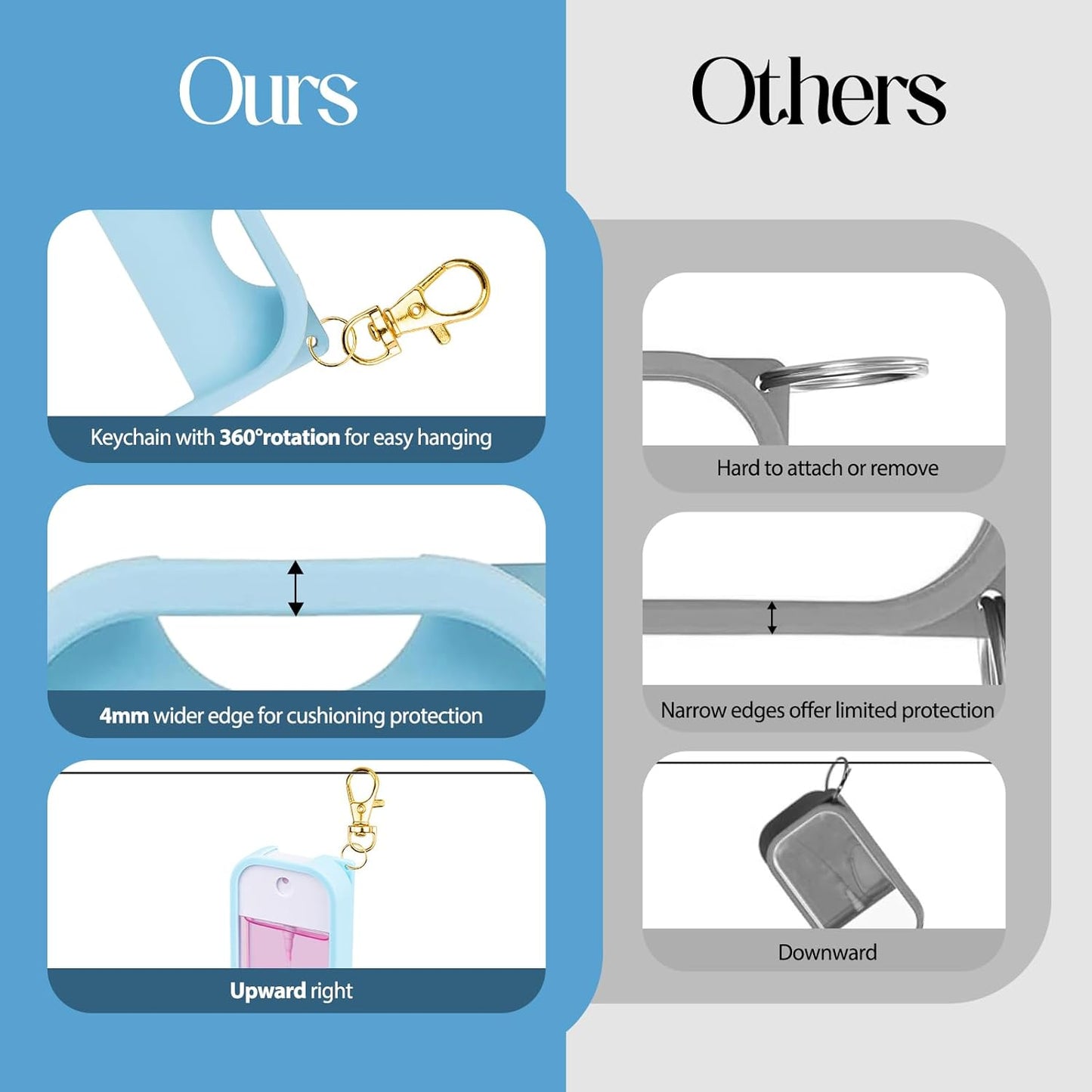 VANEST Silicone Case Compatible with Touchland Hand Sanitizer Spray, Protective Case with Keychain for Spray 1 fl oz