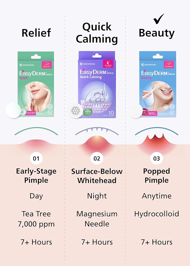 EasyDerm Beauty Patch(42 Counts) - 100% Hydrocolloid Pimple Patch for Zit Spot Care, K-beauty, Daewoong Pharmaceutical
