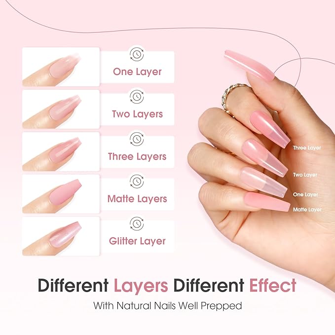 ROSALIND Jelly Gel Polish Set with Matte and Glitter Gel Top Coat, 6 Translucent Colors Neutral Sheer Milky White Nude Pink base Gel Nail Polish set Nail Art DIY at Home