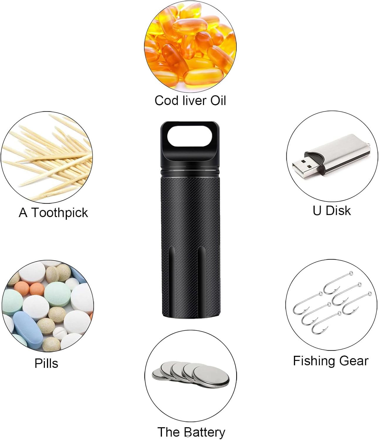 SHD Outdoor EDC Pill Box Container,Black Aluminum Alloy Single Chamber Capsule Waterproof Pill Holder Case for Hiking Camping