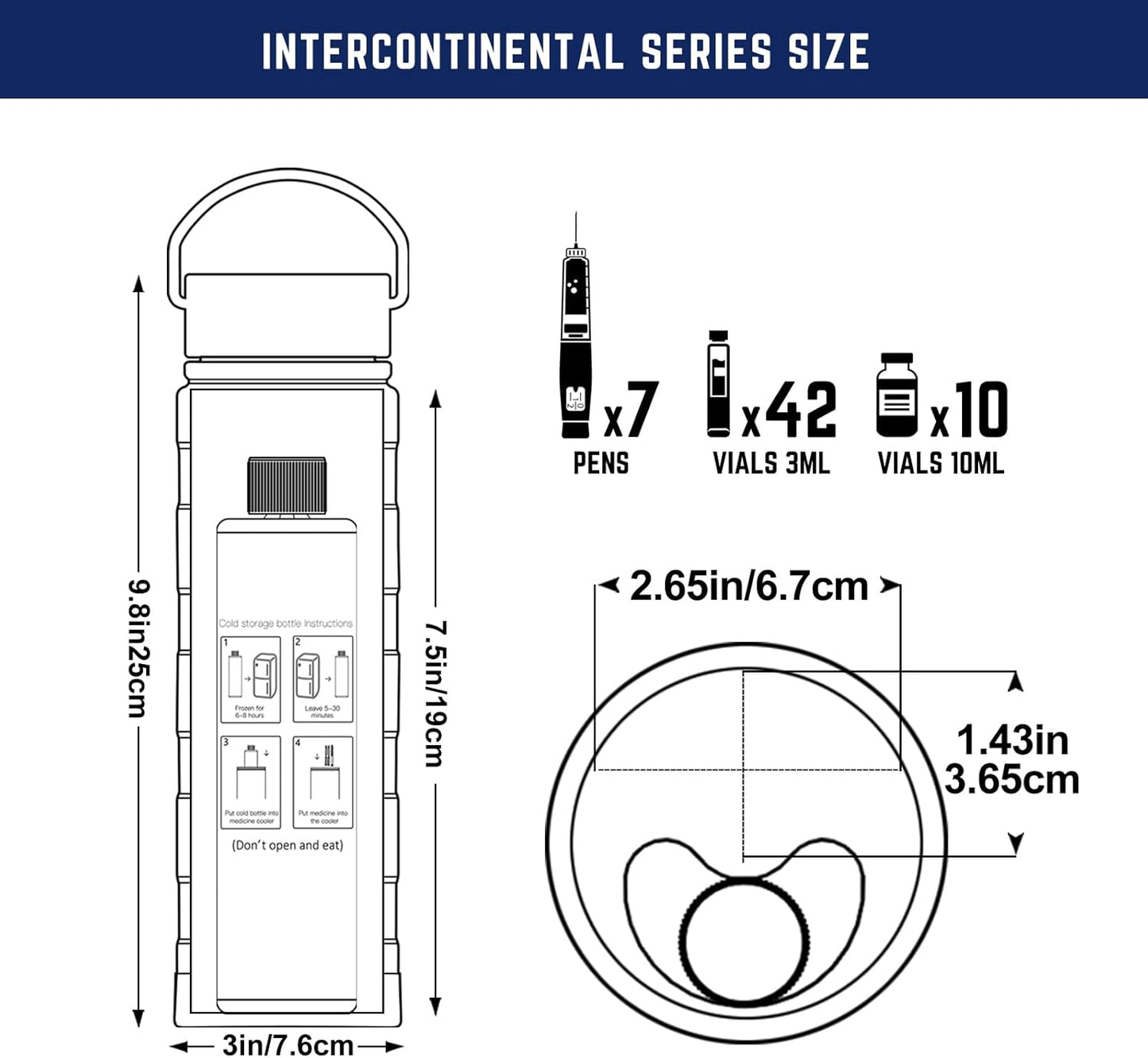 DISONCARE Intercontinental 74H 7 Insulin Pens Cooler Travel Case Medical Travel Diabetes Medicine For Traveling TSA Approved Ice Pack Medication Diabetic Gifts With QR Medical ID（Navy Blue）