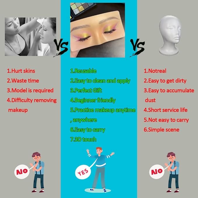 Makeup Practice Face, Makeup Practice Board, The Aid to Practicing Makeup, Silicone Makeup Mannequin Face Easy Makeup Apply and Removal for Professional Makeup Artists and