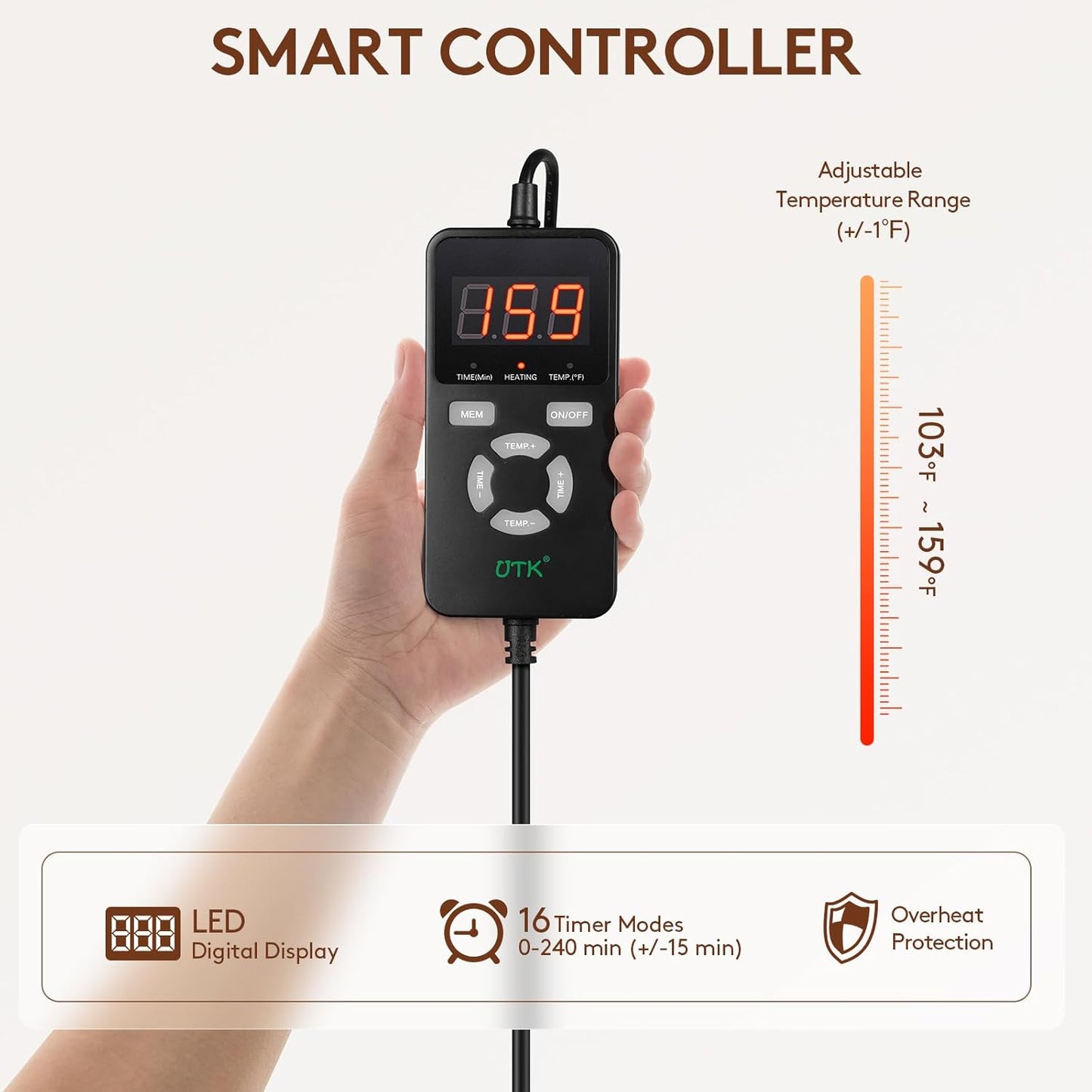 UTK Far Infrared Heating Pads for Neck and Shoulders and Back, Hot to 159℉, Gift for Women, FSA-HSA Eligible Neck and Shoulder Heating Pad with 84 Natural Jade, 24 Timers & Auto Shut Off (23 * 18'')