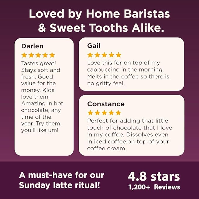 Upouria Chocolate Flavored Shakable Topping for Coffee, Lattes, Desserts, Gourmet Cocoa Taste, 5.5oz