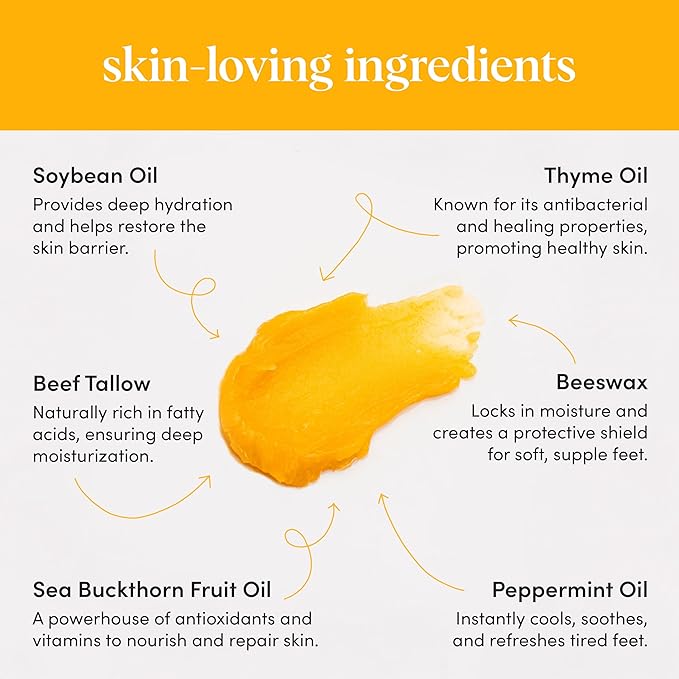 Natural Foot Salve for Dry Cracked Feet – 100% Organic Formula with Beef Tallow, Sea Buckthorn, Thyme & Peppermint Oil – Heel Balm Foot Cream for Rough Skin & Callus Care – 1.06 oz