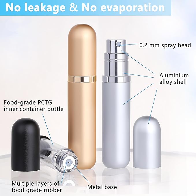 Travel Refillable Perfume Atomizer Bottle 3-Pack 5ml Leakproof Travel Perfume Refillable Bottle (Black & Gold & Silver)