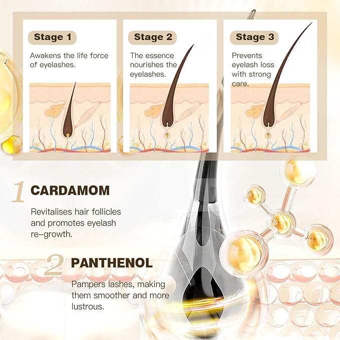 Makeup Sets.Lash serum.Mascara.Waterproof Smudgeproof Long Lasting.Gift Kit for Women Girls(2 Pcs Set)