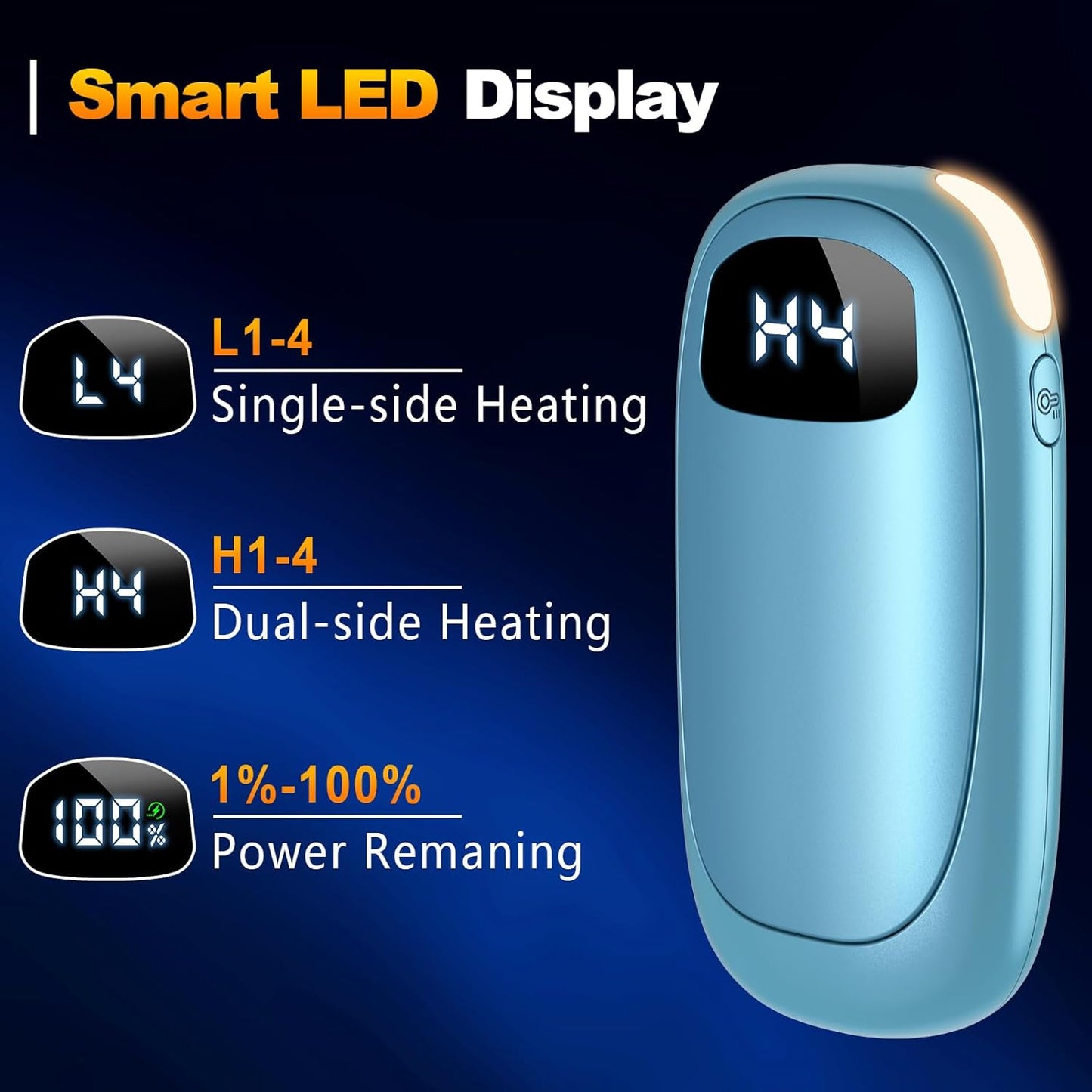 Hand Warmers Rechargeable - Electric Hand Warmers, Max 20 Hrs Warmth 4 Levels Heat Up to 131℉, Dual-Side Heating Portable Reusable Pocket Heater 2 Pack for Raynauds, Hunting, Camping, Golf