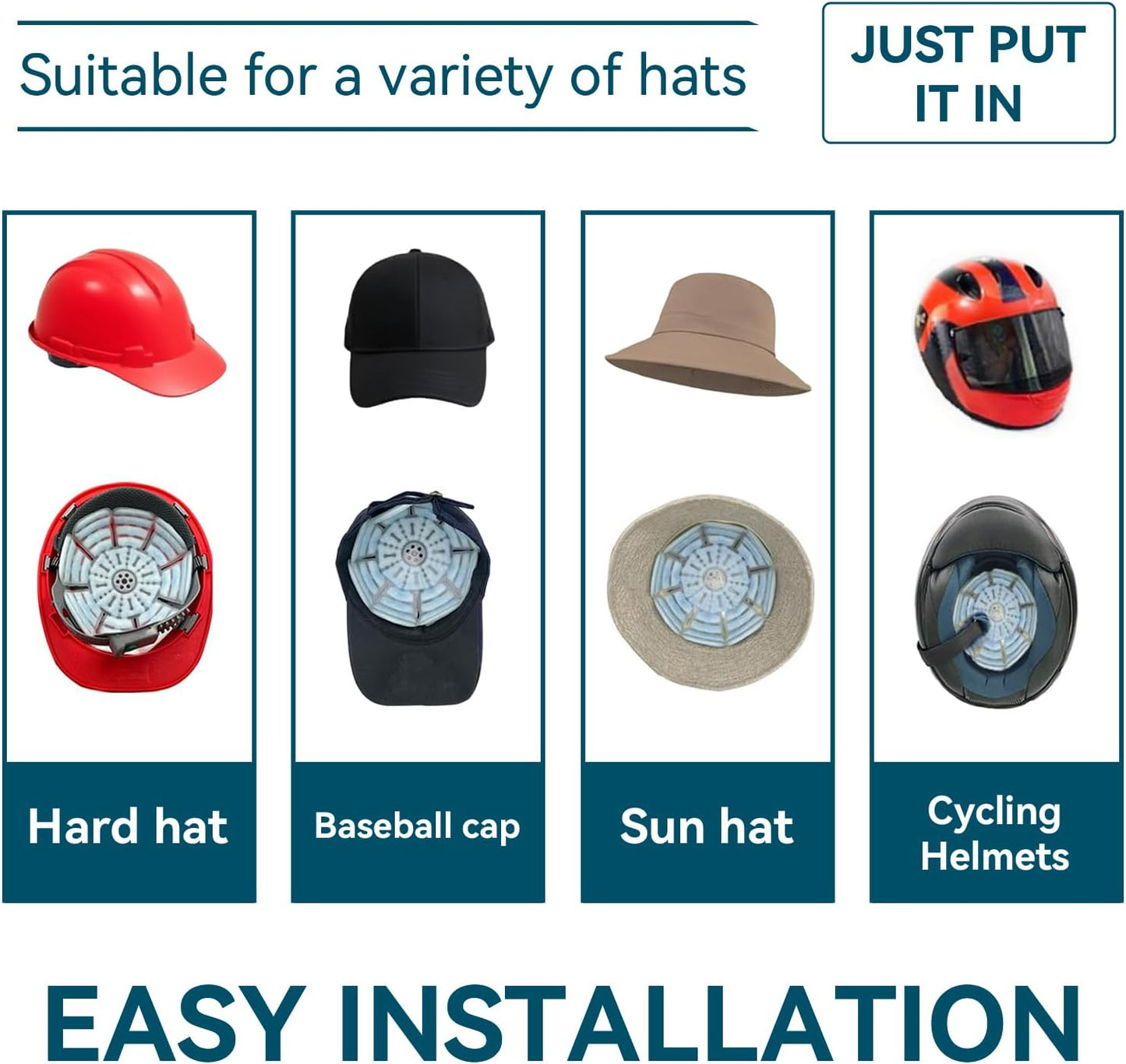 PCM Ice Hat, Heat Stroke Prevention Cooling Hat Insert, Reusable Ice Pack for Hard Hats, Sun Hats, Cycling Helmets, Summer Cooling Accessories, Natural Freezing Below 28°C/82.4°F (Blue, A1)