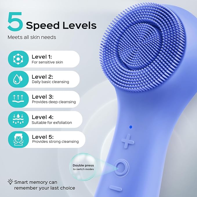 COSLUS Face Scrubber Facial Cleansing Brush: 2 in 1 Spin and Vibration Patented Tech, Silicone Electric Exfoliator Scrubber with Automatic Foaming, Waterproof Face Cleanser Brush for Men and Women