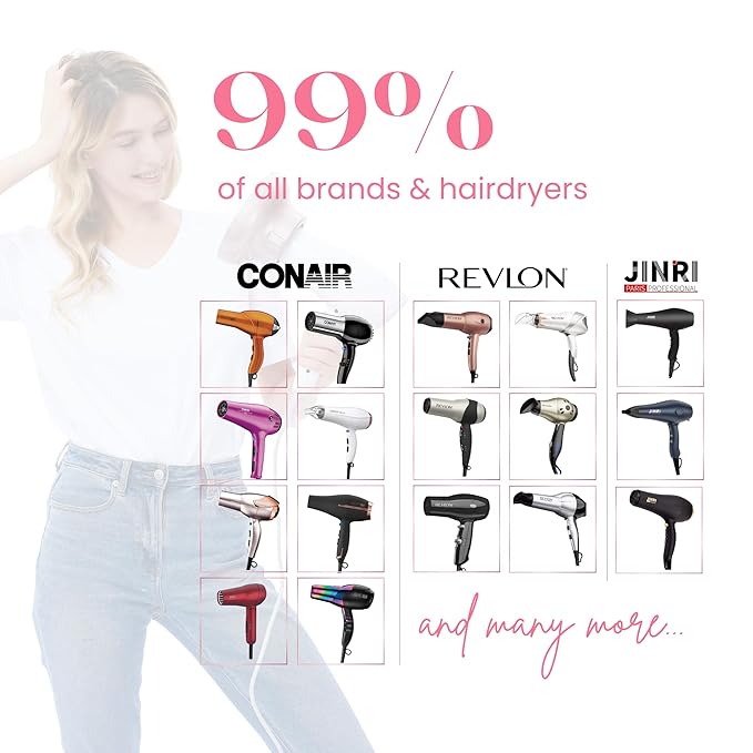 Universal Hair Diffuser “Super Sturdy” 1.7 Inch to 2.6 Inch for Natural Curly and Wavy Hair, Hair Dryer Attachment (Blue Lagoon)