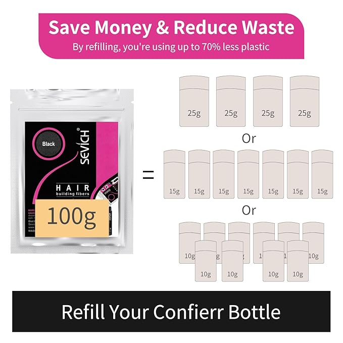 SEVICH Hair Fibers Refill 100g - Compatible with Most Brand Bottles | Hair Building Fibers for Thinning Hair | Instant Thickening Powder for Men & Women | 5-Second Natural Coverage,Medium Brown