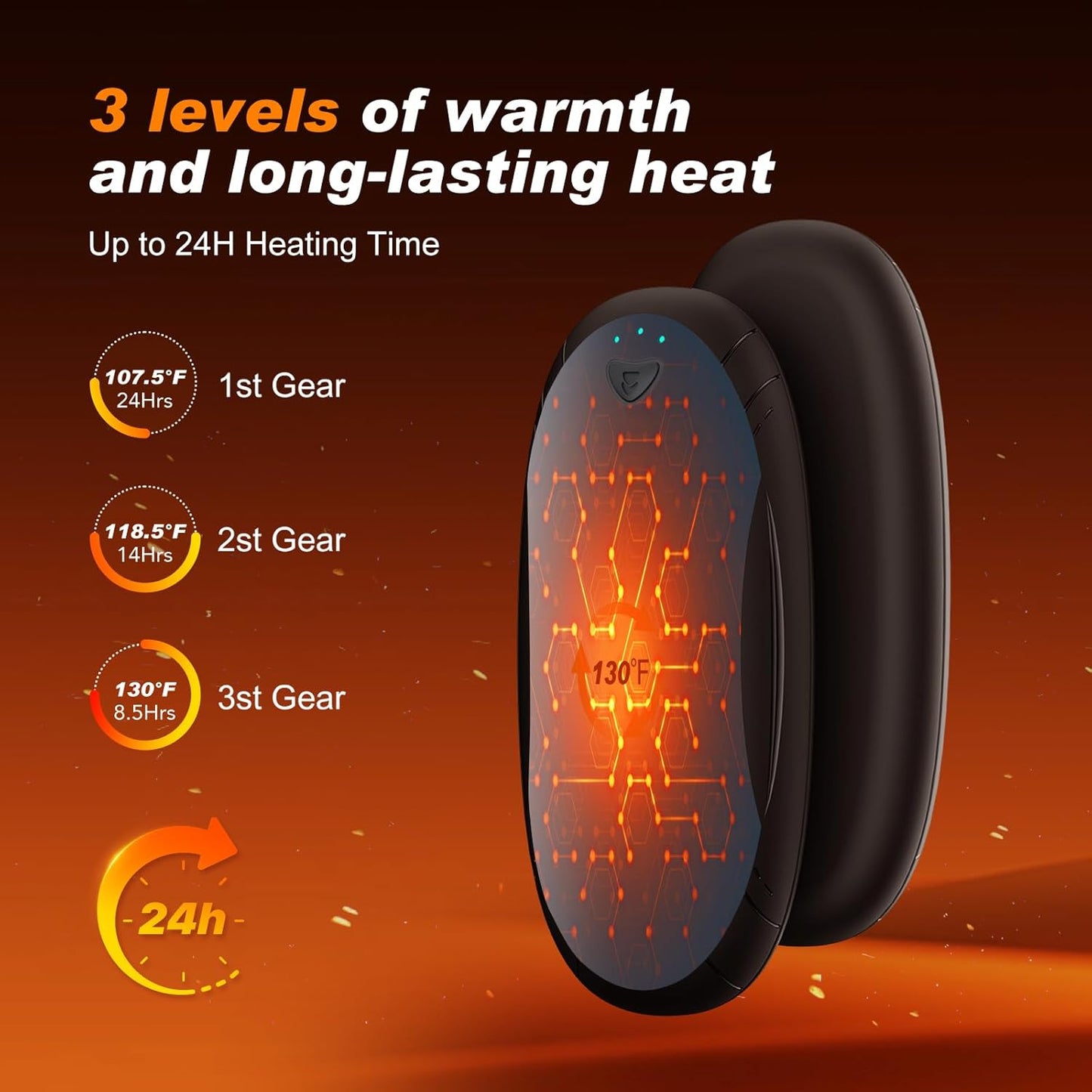 Hand Warmers 2 Pack with 10000mAh Charging Box,Portable Pocket Heater,24Hrs Long Safe Heat,Outdoor, Travel, Golf, Hunting, Camping,Gifts for Men Women