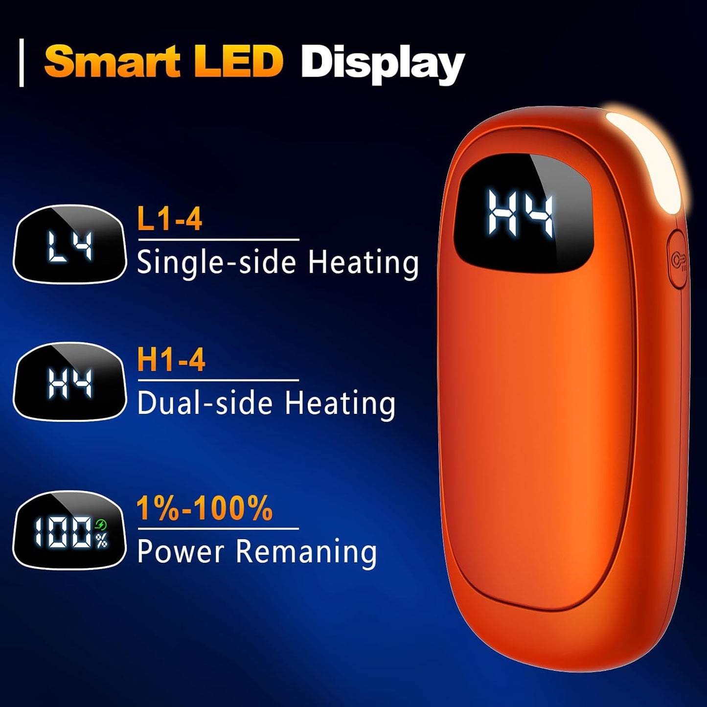 Hand Warmers Rechargeable - Electric Hand Warmers, Max 20 Hrs Warmth 4 Levels Heat Up to 131℉, Dual-Side Heating Portable Reusable Pocket Heater 2 Pack for Raynauds, Hunting, Camping, Golf