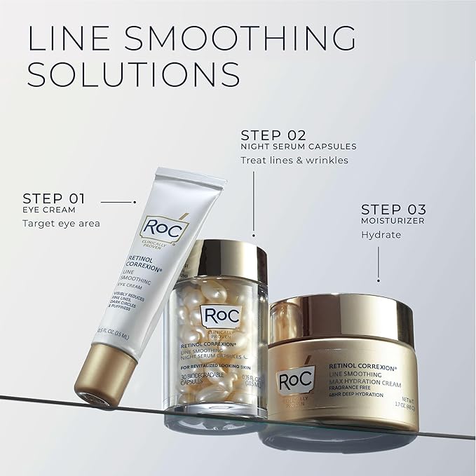 RoC Retinol Correxion Anti-Aging Wrinkle Night Serum, Retinol Serum for Face, Daily Treatment for Fine Lines, Post Acne Scars, 30 Capsules, Unscented, 0.35 Fl Oz