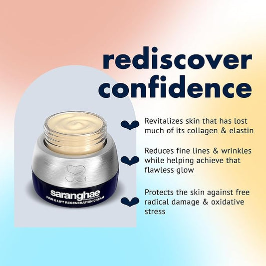 Saranghae Hydrating Moisturizer Face Cream for Soft, Smooth Skin, Face Moisturizer for Dry Skin, with Hyaluronic Acid & 12 Anti-Aging Skin Care Botanicals for Cellular Regeneration - 2.11 oz