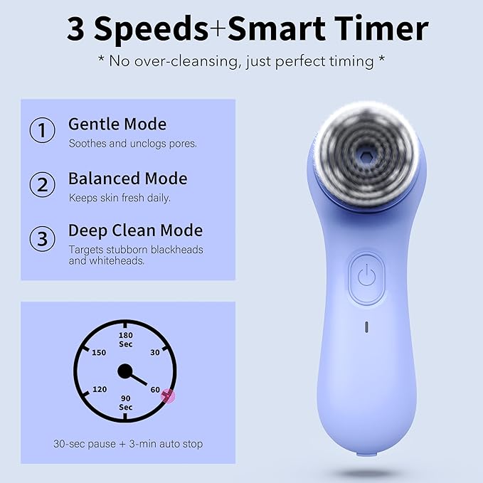 NågraCoola Electric Facial Cleansing Brush – Rechargeable Waterproof Face Scrubber for Women & Men, 2 Brush Heads for Deep Pore Cleansing & Gentle Exfoliation, 3 Speeds, Auto-Timer