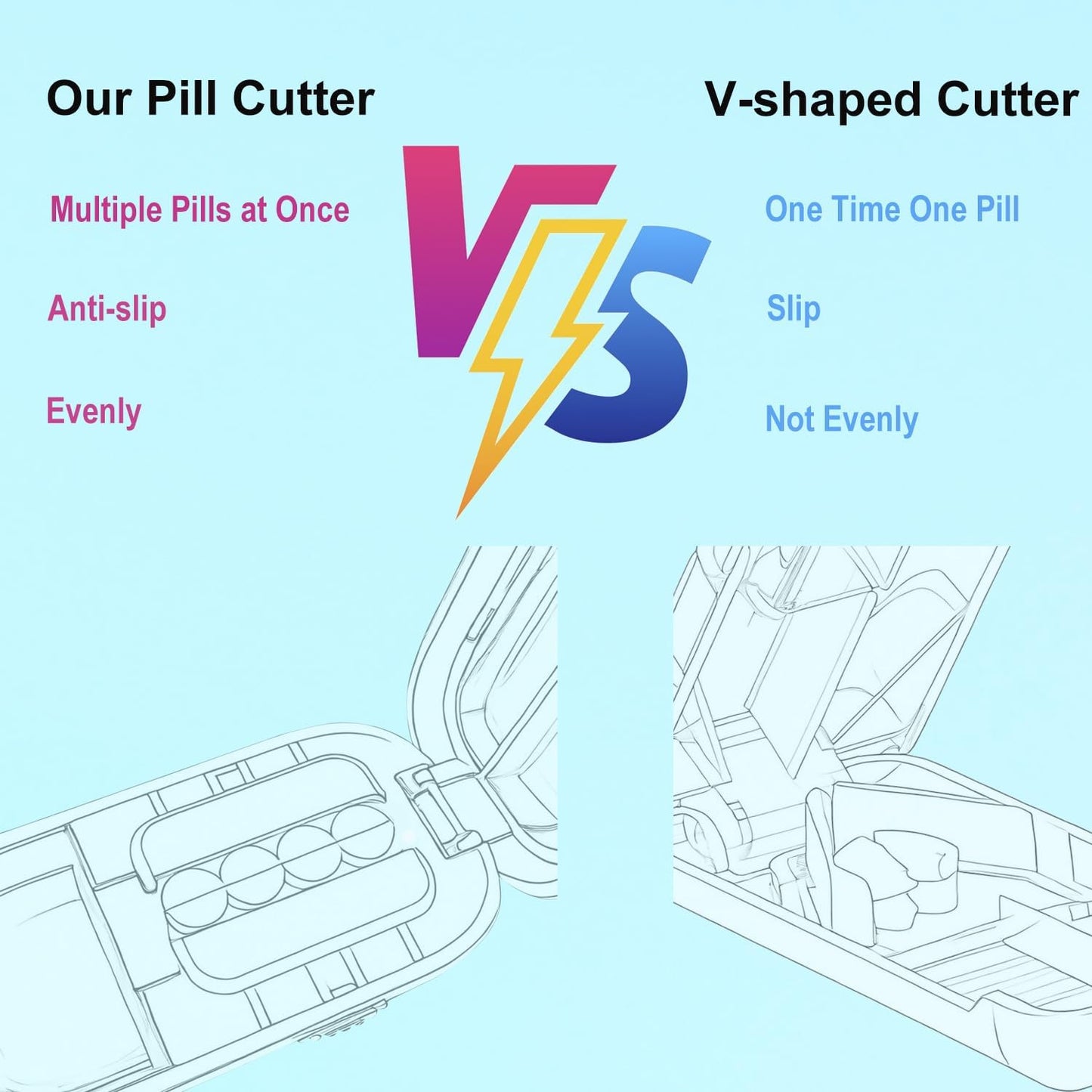Pill Cutter for Cutting Multiple Pills, Adjustable 1/2 Pill Cutter Splitter for Small and Tiny Pills, with Centering Device, Improved Blade, Storage Organizer