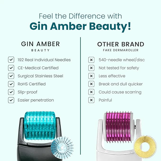 Gin Amber Beauty Derma Roller with Replaceable Head Design – 192 Real individual needles, Micro Needling Roller for Face, Beard, and Scalp Care, 0.25mm Face Roller
