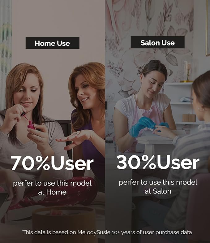 MelodySusie Electric Nail Drill Machine,PC120I Portable Electric Nail File Efile Set for Acrylic Gel Nails, Manicure Pedicure Tool with Nail Drill Bits Sanding Bands Dust Brush, Black