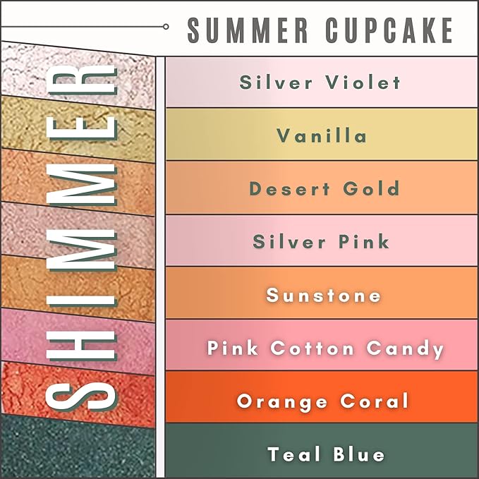 Summer Cupcake Mineral Eye Shadow Pallet, Organic Makeup Kit with Brown Eyeshadow, Nutural Eyeshadow, Mineral Powder, Contour Kit, Highlighter Palette, Hypoallergenic Eyeshadow