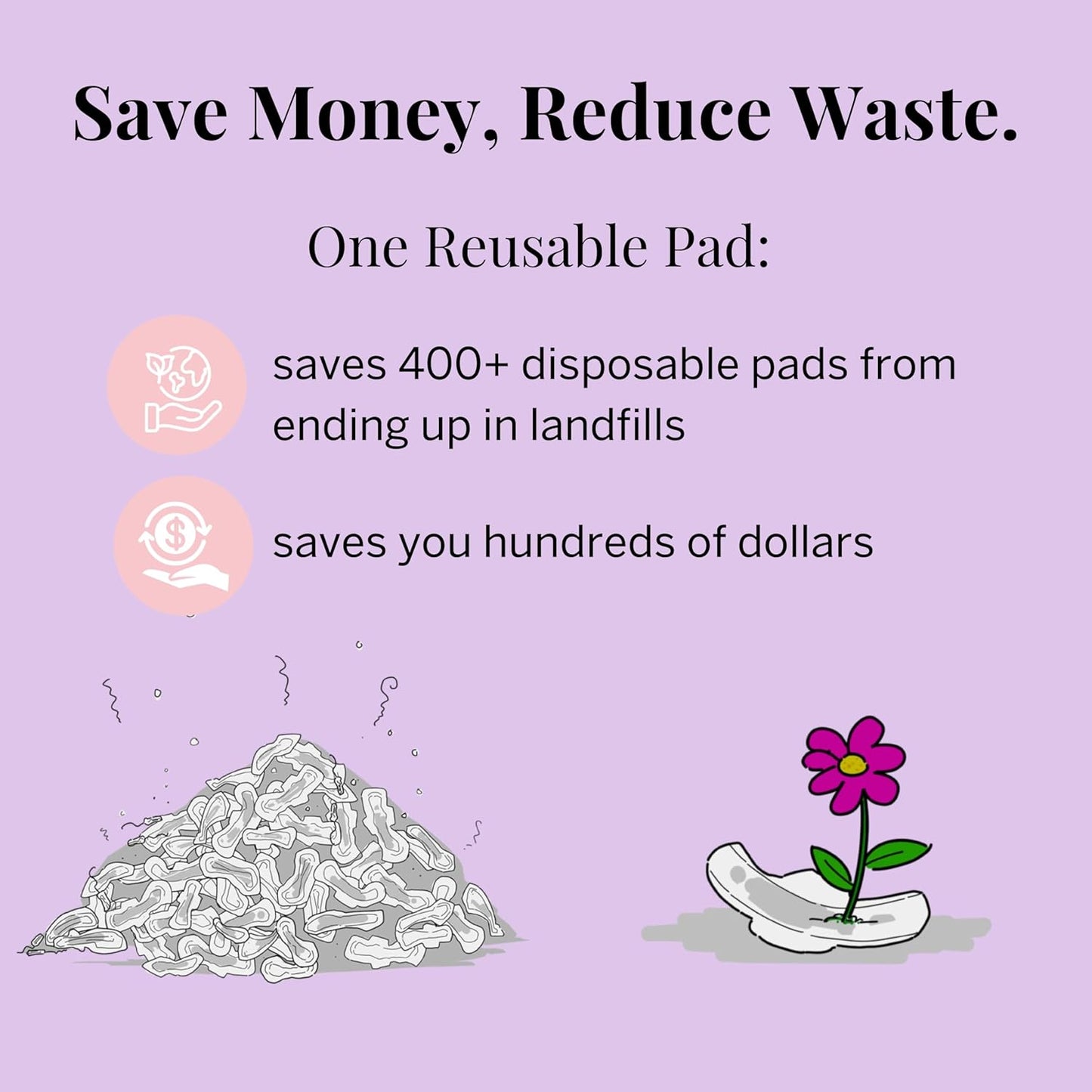 Pixie Cotton Cloth Pads - 100% Organic Reusable Cotton -Ranked 1 for Softest Menstrual Sanitary Napkins - Machine Washable & Includes Free Wet Bag - Menstrual Liner (Overnight)