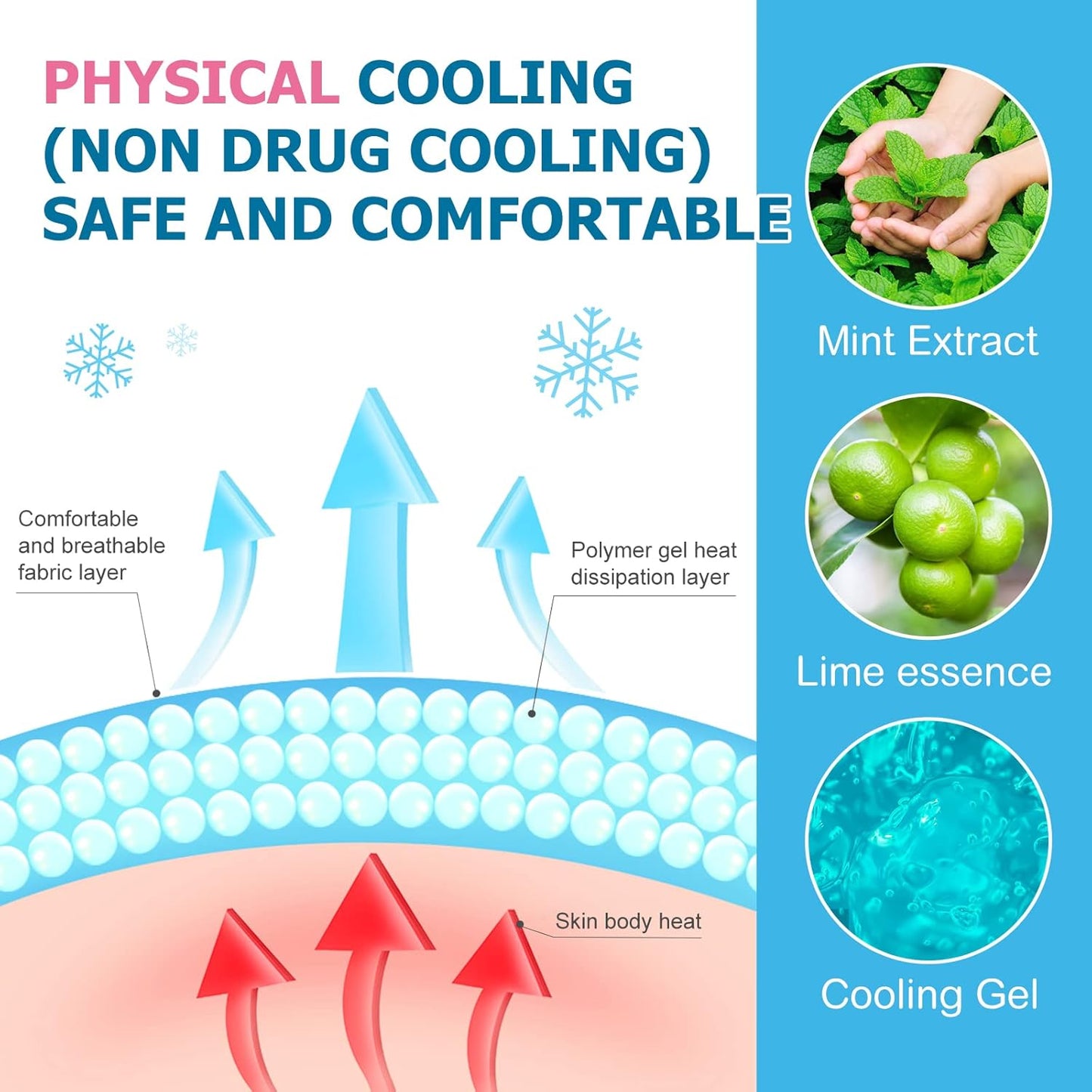 40 Sheets Fever Patches for Kids - Hot Weather Cooling Gel Patches for Adults - Headache Patches - Forehead Fever Cool Pads