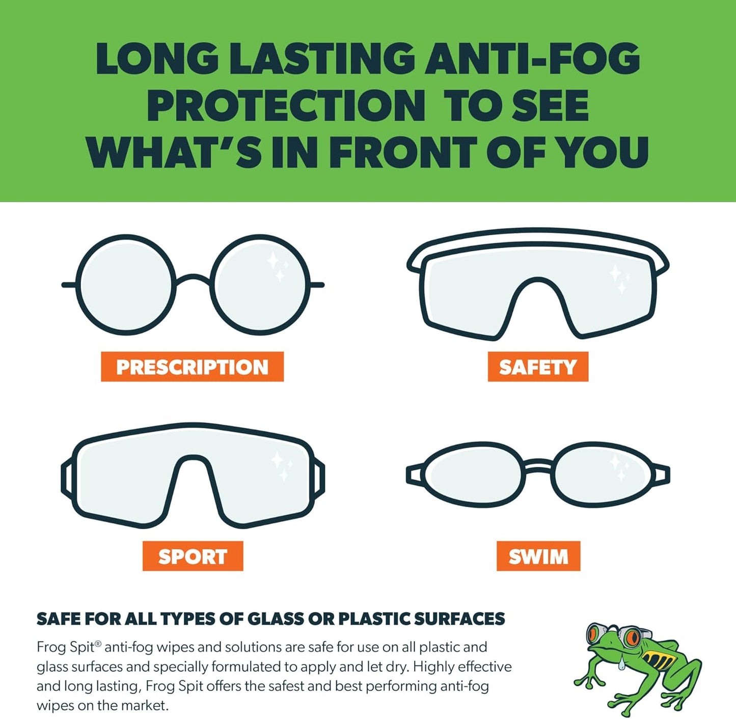 Frog Spit Pre-Moistened Anti-Fog Wipes | 6-Pack | Individually Packaged Travel Anti Fog Wipes for Glasses, Goggles, Face Masks, Helmets, Face Shields